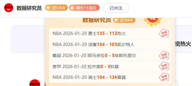 巴尔韦德呼,团队与个人,同需检视,乐鱼体育,乐鱼体育官网,乐鱼体育官网玩家首选