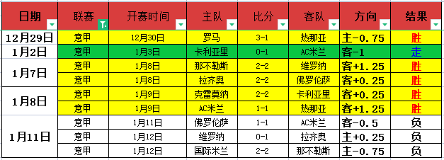 马祖拉执教,凯尔特人,场战罢射入,乐鱼体育,乐鱼体育官网,乐鱼体育官网玩家首选