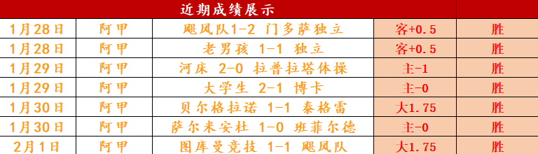 冠头衔在握,埃因霍温强,势迎战,乐鱼体育,乐鱼体育官网,乐鱼体育官网玩家首选