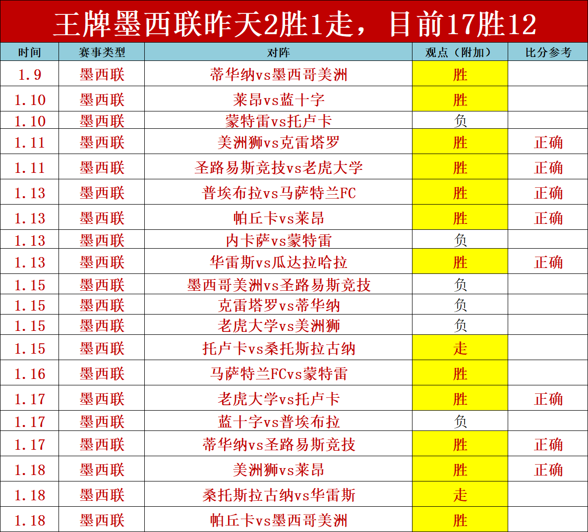 郑钦文豪取,胜利,萨巴伦卡领,乐鱼体育,乐鱼体育官网,乐鱼体育官网玩家首选