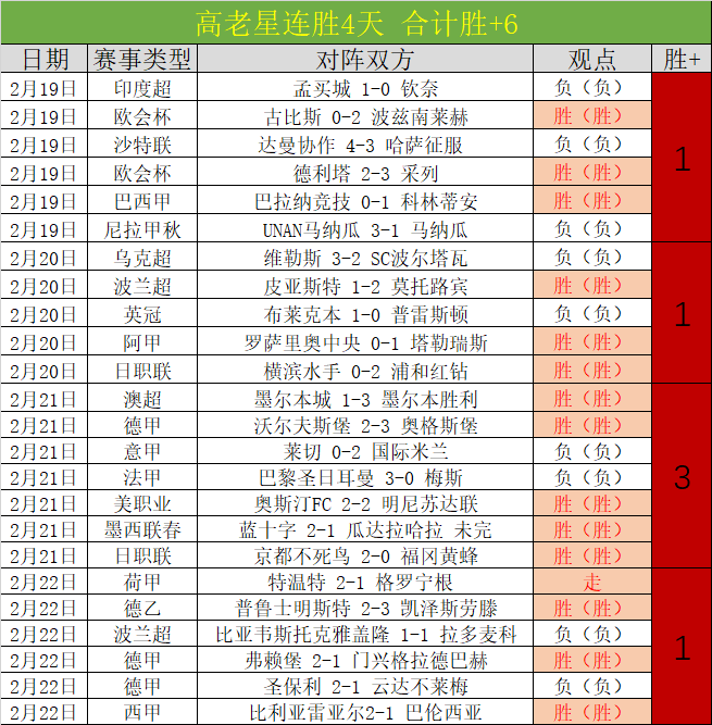 鲁德卸任后,阿莫林接任,曼联临时主,乐鱼体育,乐鱼体育官网,乐鱼体育官网玩家首选