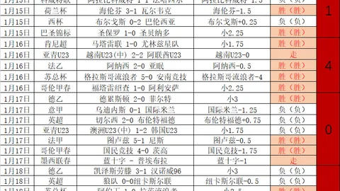 火箭、骑士或拟5换1交易求购斯特鲁斯，杜兰特点将还是布克难抉择？