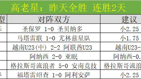 乐鱼体育